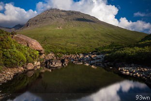  火山岛到达方式是什么？