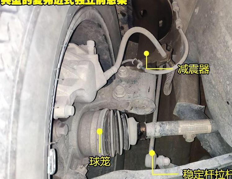 5年的车需要换减震器技巧,减震器到底在何种状态才需更换