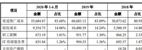 一对夫妇做短剧每月进账4亿多