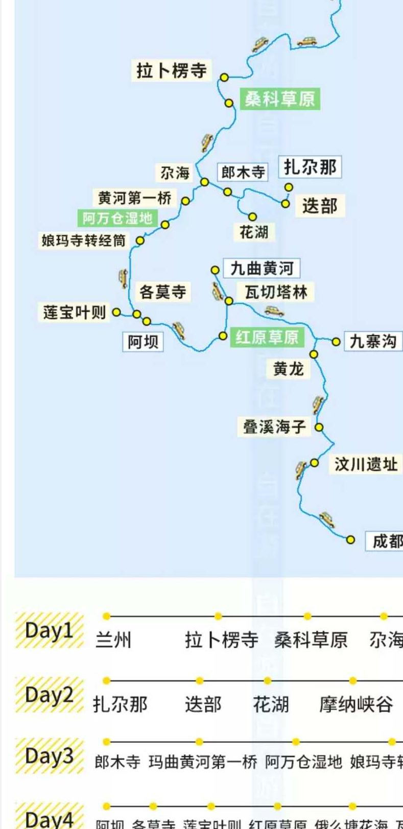 国内旅游线路推荐