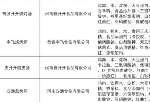 网友拍到淀粉肠摊子2小时没人买