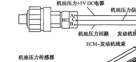 车高传感器有哪些类型