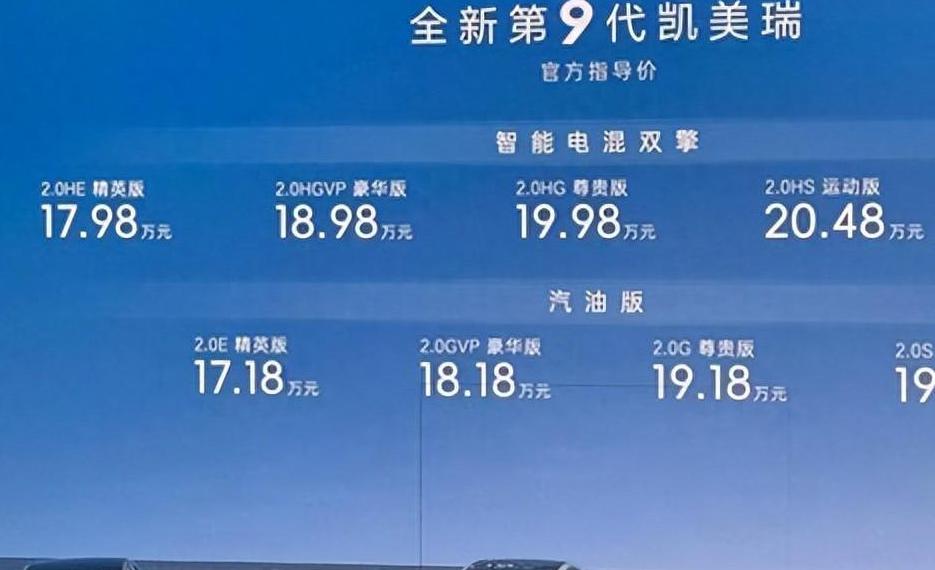 凯美瑞月销升至12281台：等着看笑话的日系黑，这次要失望了