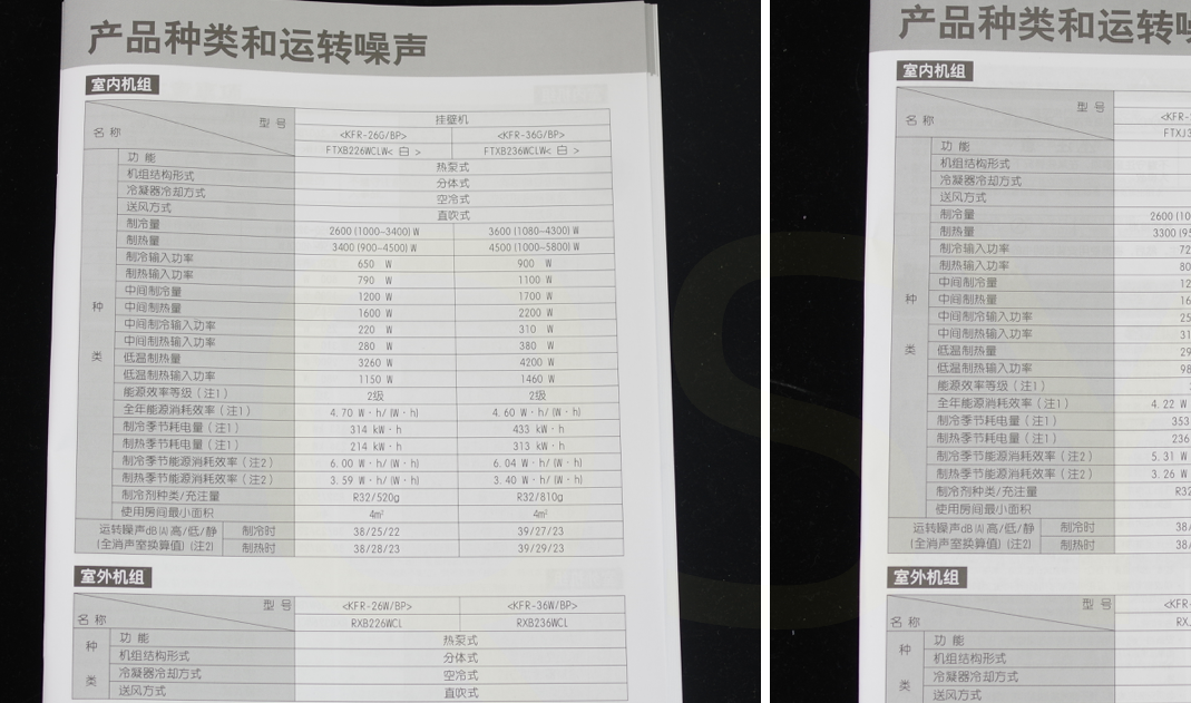 三菱电机中央空调内机尺寸