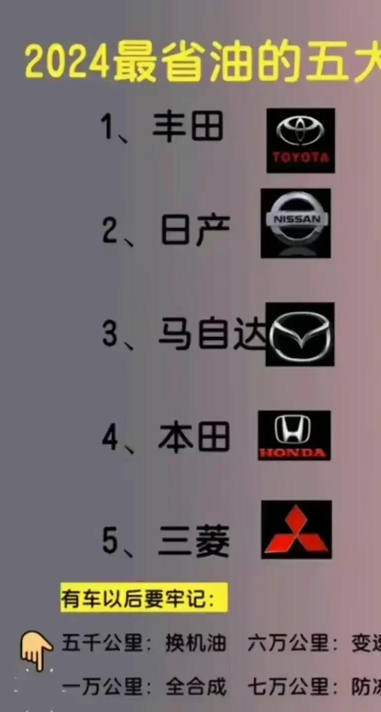2024款发现神行油耗