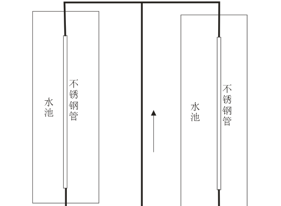 太阳热水器的作用是什么