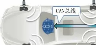 车内空气质量监测系统