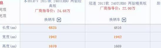 昂科威1.5t动力够用吗