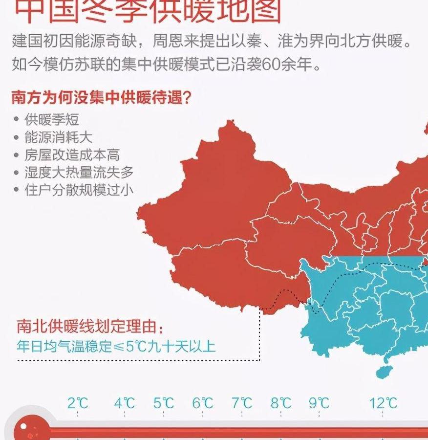 空调外形尺寸内机参数