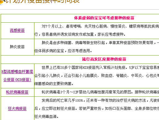 打针后贴土豆片的作用