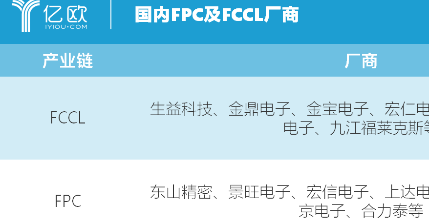 国内离型膜生产厂家