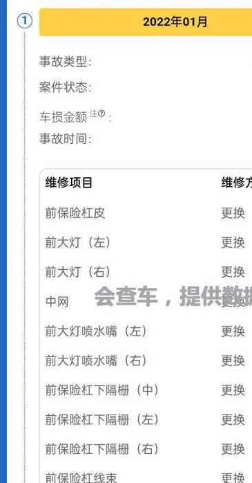 二手车估价