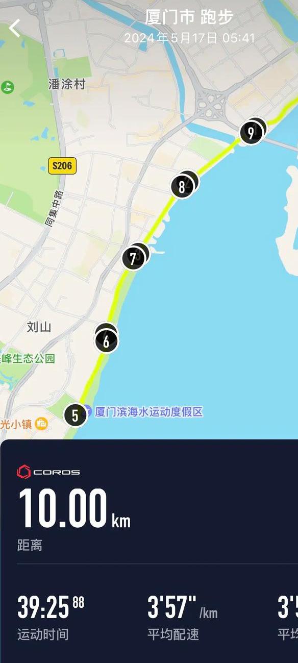 马拉松全程多少公里?