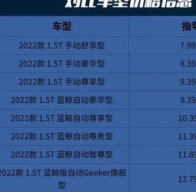 座椅通风加热后期加装多少钱