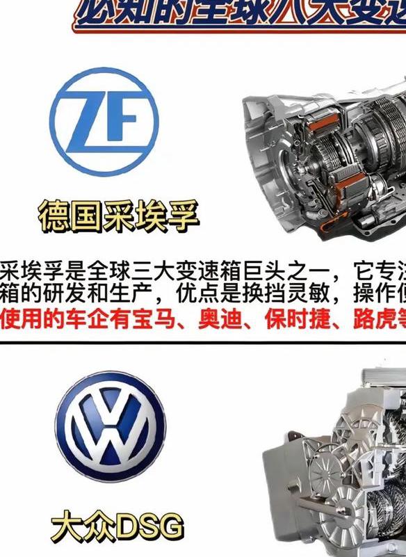 变速箱总成价格表