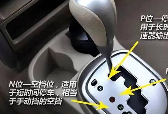 d挡是什么挡英文