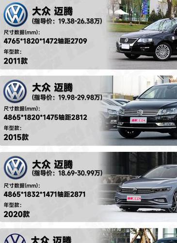 2020迈腾330豪华详细配置