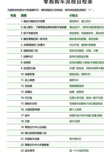 新能源车选购指南