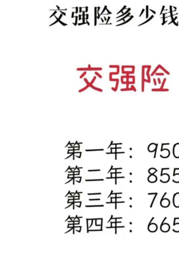 交强险赔偿范围和金额