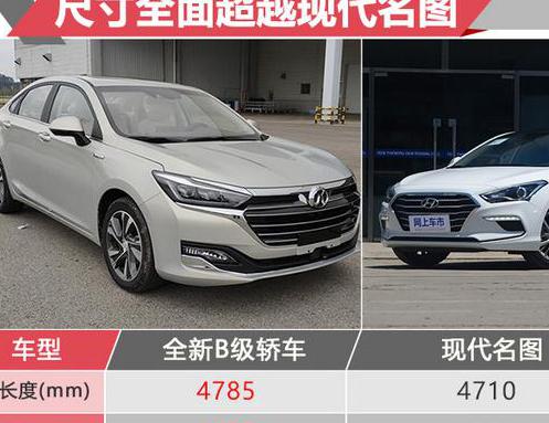 北京现代名图是b级车吗