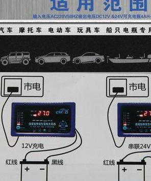 原地热车多久充满电瓶