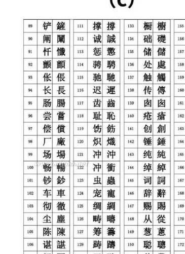 字什么意思?