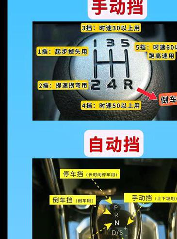 自动挡车m挡的正确使用